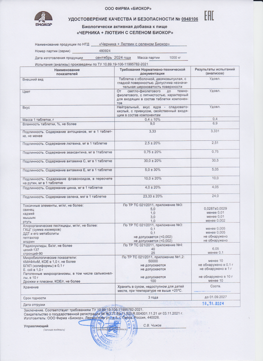 Паспорт №092024